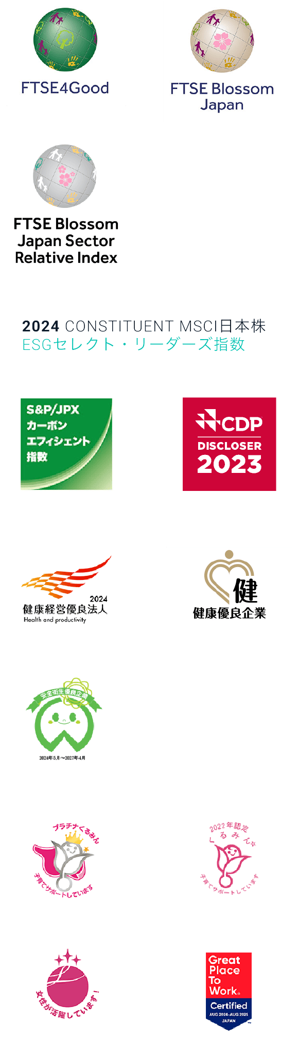 外部からの評価
